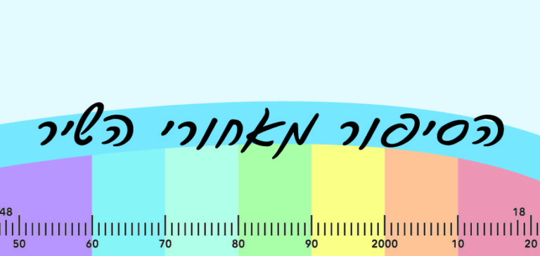 הסיפור מאחורי השיר - קובץ פעילות להדפסה